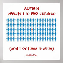 Autsim Affects 1 in 150 Children Posters