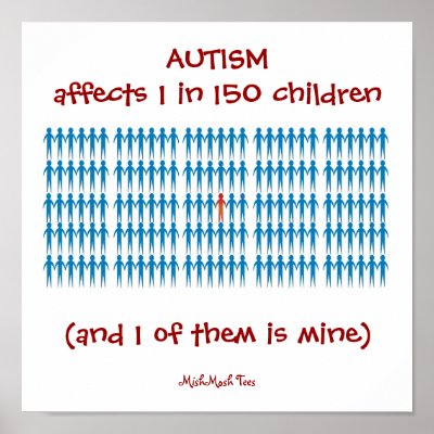Autsim Affects 1 in 150 Children Posters by MishMoshTees