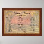 Autumn - Barn - An old red barn Poster