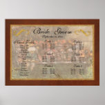 Autumn - Family Reunion Posters