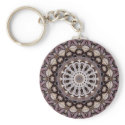 Autumn Leaves Kaleidoscope keychains