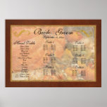 Autumn - Pumpkin - All of my relatives Poster