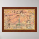 Autumn - Pumpkin - Great Gourds Print