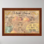 Autumn - Pumpkins - A still life with pumpkins Poster