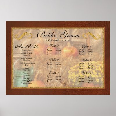 Autumn - Pumpkins - A still life with pumpkins Poster by suburbanscenes