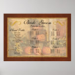 Autumn - Pumpkins - The Jolly Bunch Posters