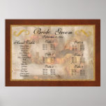 Autumn - Symbols of Autumn Posters
