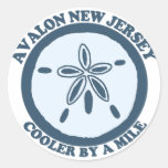 Avalon. Sticker