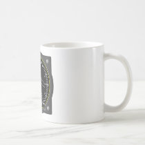 Aviation Heading Gauge mugs