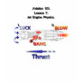 Aviation Physics Tees