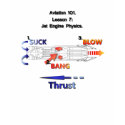 Aviation Physics t-shirts by Softproduct Aviation Physics t-shirts