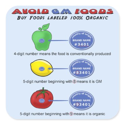 Avoid GM foods avoid 5 digit PLU starting with 8 Square Stickers by truthinducedparanoia