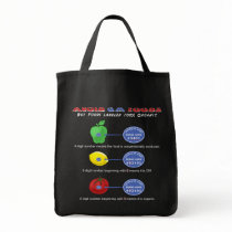 Avoid GM foods Tote Bags