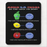 Avoid GM foods mousepads