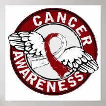 Awareness 14 Head and Neck Cancer Poster