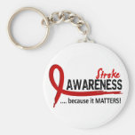 Awareness 2 Stroke Keychains