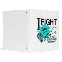 Awareness Binder