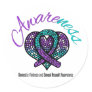 AWARENESS Domestic Violence & Sexual Assault Stickers
