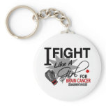 Awareness keychains