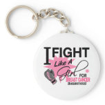 Awareness keychains