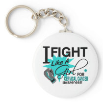 Awareness Keychain