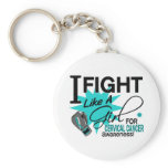 Awareness keychains