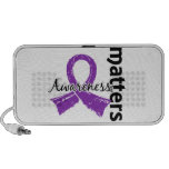 Awareness Matters 7 Anorexia Mp3 Speakers