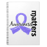 Awareness Matters 7 Esophageal Cancer Spiral Note Book