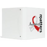 Awareness Matters 7 Oral Cancer Binders