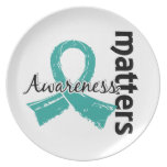 Awareness Matters 7 Peritoneal Cancer Plate