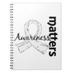 Awareness Matters 7 Retinoblastoma Spiral Notebook