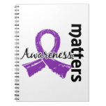 Awareness Matters 7 Sarcoidosis Notebook