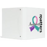Awareness Matters 7 Thyroid Cancer Binders