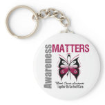 Awareness Matters Throat Cancer Key Chains
