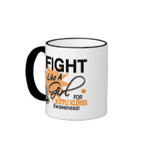 Awareness Coffee Mugs