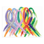 Awareness Post Card
