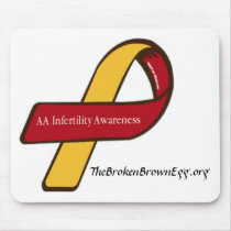 Awareness with every click! mousepads