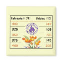 AWC Kitchen Baking Conversions magnets