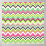 Aztec Andes Tribal Mountains Chevron Zig Zags Poster