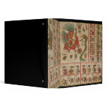 Aztec Codex Borbonicus binders