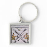 Aztec men gambling Patoli keychains