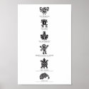 Aztec Symbols posters