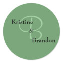 B, &, Brandon, Kristine stickers by BlazerKris32 B, &, Brandon, Kristine stickers