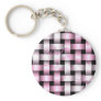 b...forever...aware...breast cancer key chains