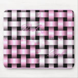 b...forever...aware...breast cancer mousepad