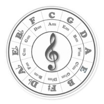 B&W Musical Circle of Fifths Round Stickers