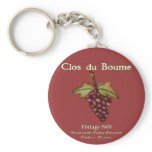 Baby Boomer Gifts, Vintage 1949 Key Chains