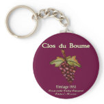 Baby Boomer Gifts, Vintage 1951 Key Chains