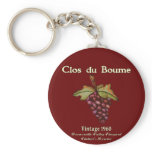 Baby Boomer, Vintage 1960 Keychains