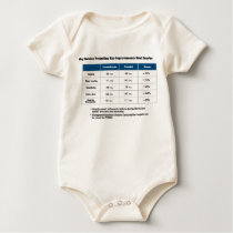 Baby Division Projects Improvements t-shirts